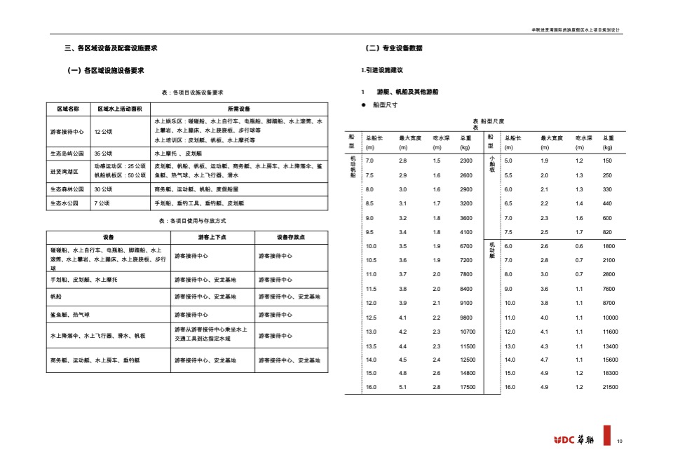 浙江杭州千岛湖水上项目说明书
