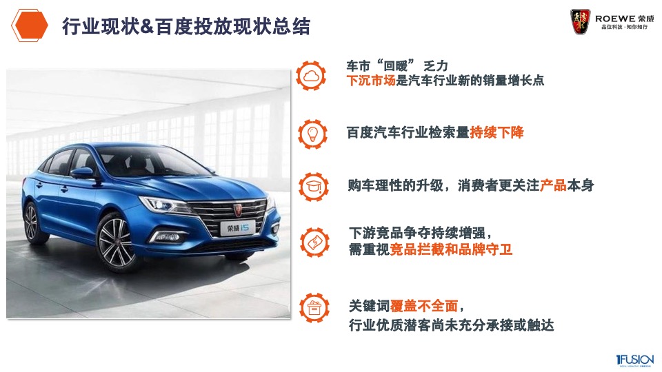 荣威整合营销方案