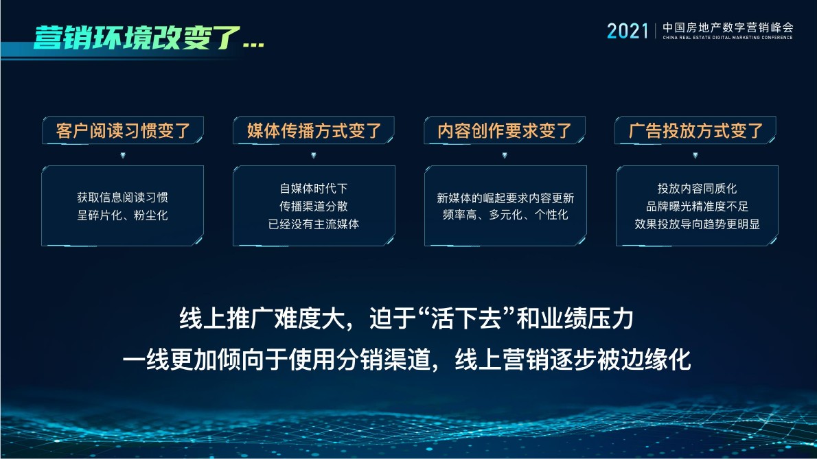 雅居乐精耕线下抢攻线上，创新升级跨越寒冬 #文旅地产#