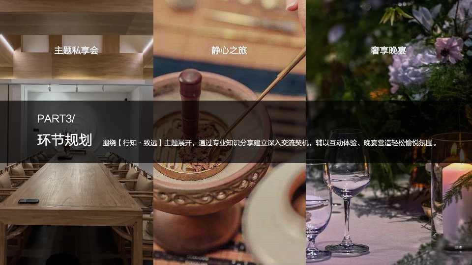 汽车品牌豪华车型车主私享会（阔境人生主题）活动策划方案