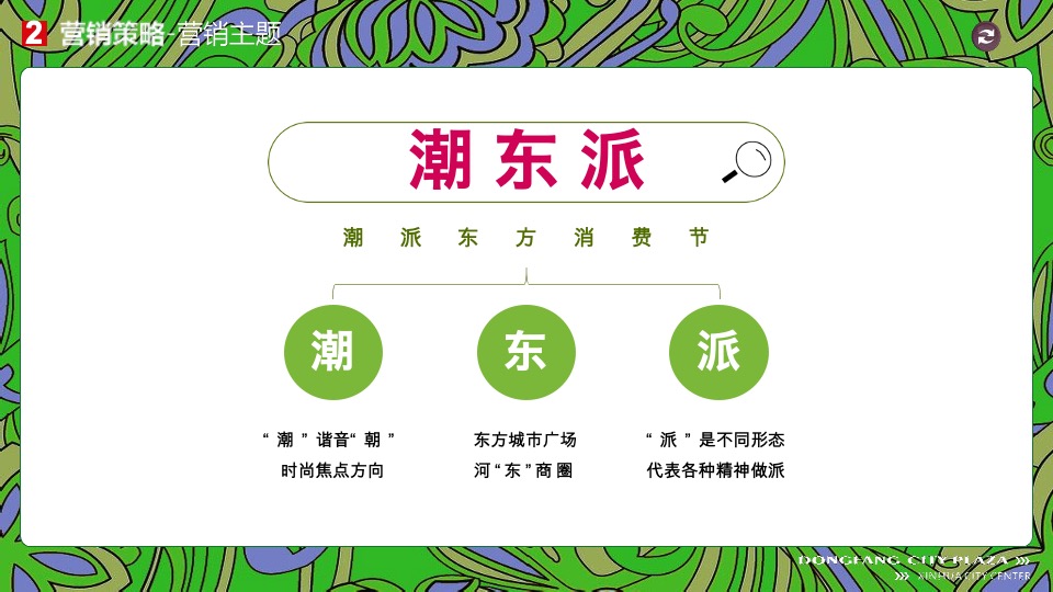 新化东方城市广场购物中心3月#潮东派#淡季营销策划案