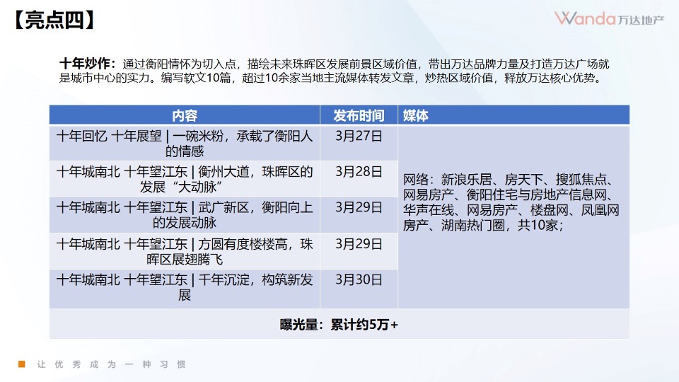【推广】万达衡阳酃湖3月推广方案#营销中心开放#