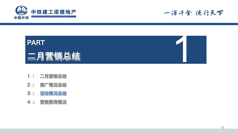中铁诺德山海春风2月工作总结暨3月份营销策划案#合院# #洋房#