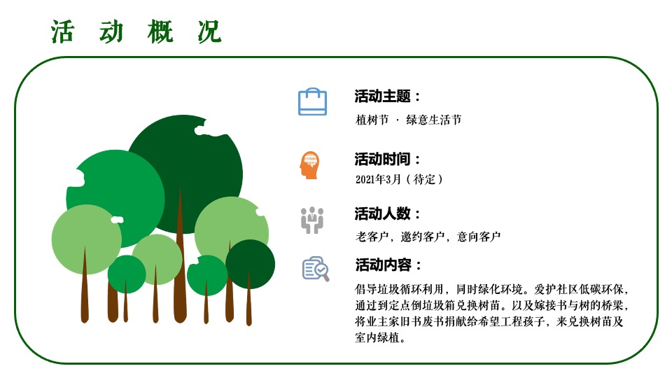 地产项目3月植树节#绿意生活节#主题活动策划案