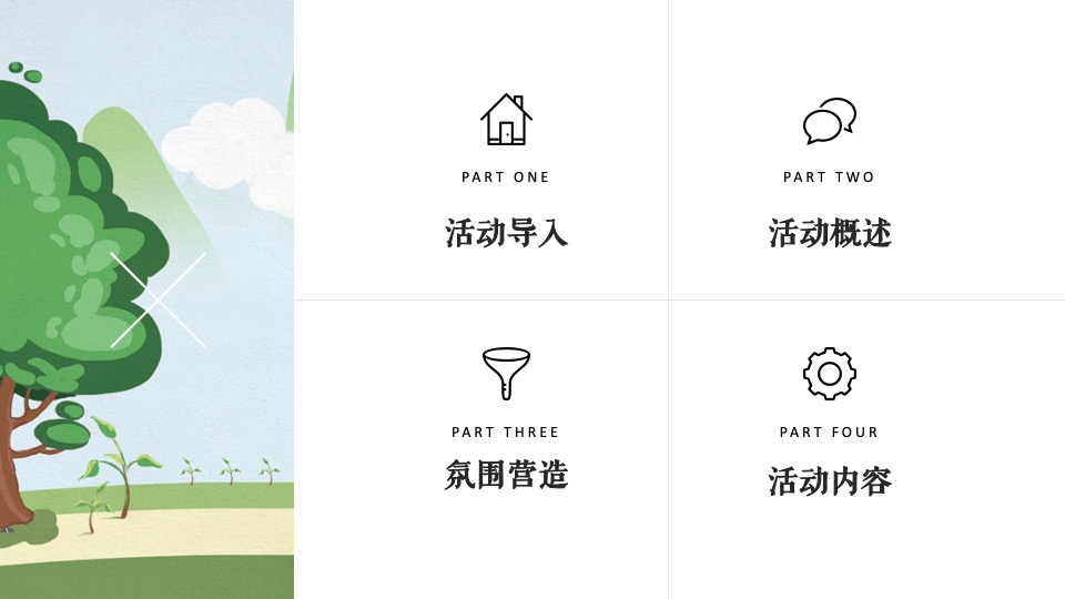 蓝光珑熹城3月植树节#春生万物生#主题活动策划案