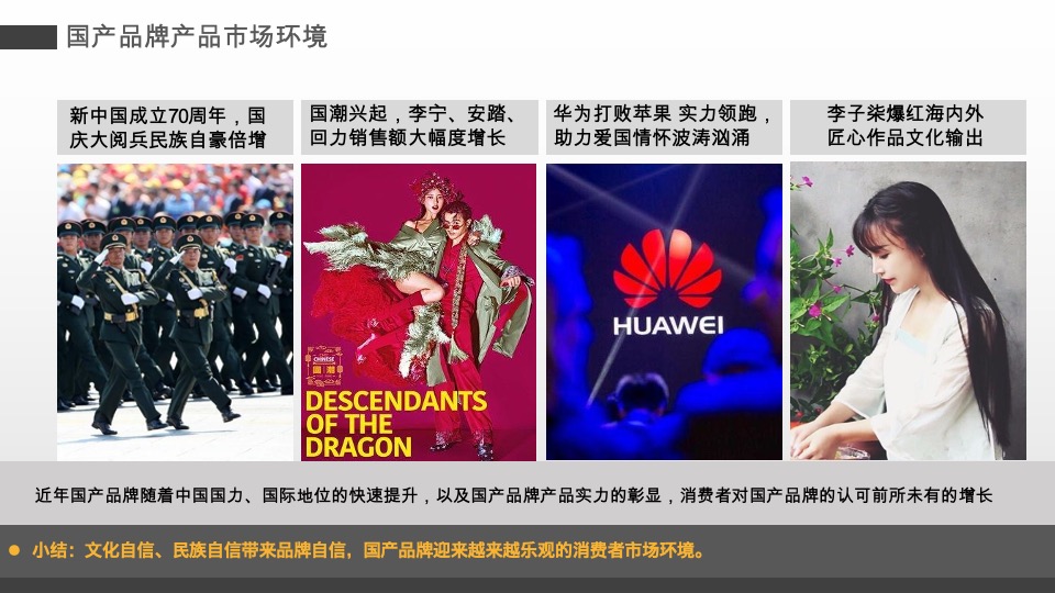 汽车品牌上半年销量提升专项方案