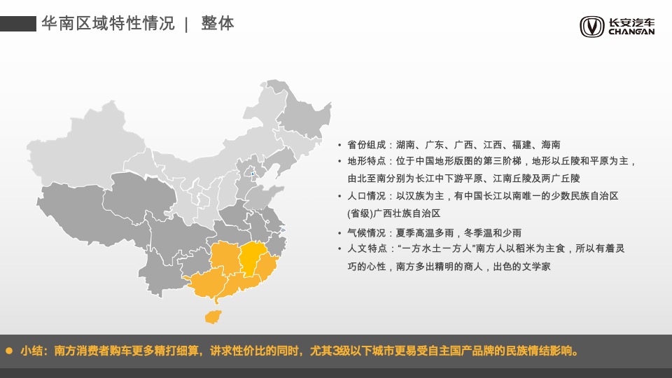 汽车品牌上半年销量提升专项方案