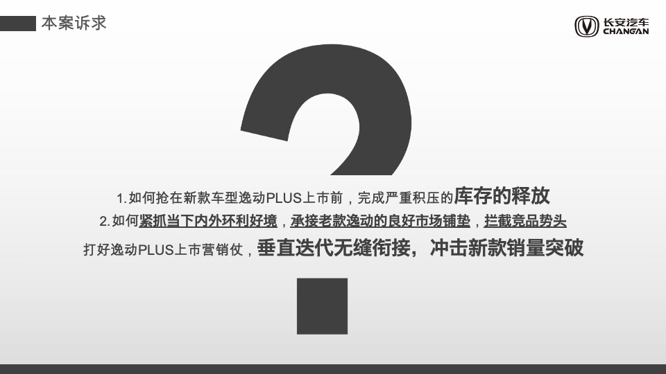 汽车品牌上半年销量提升专项方案