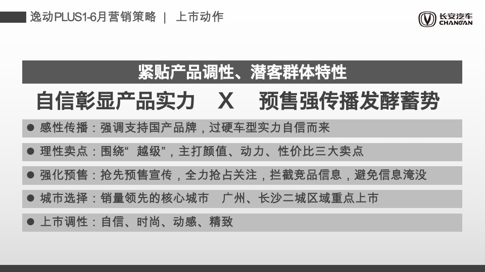 汽车品牌上半年销量提升专项方案