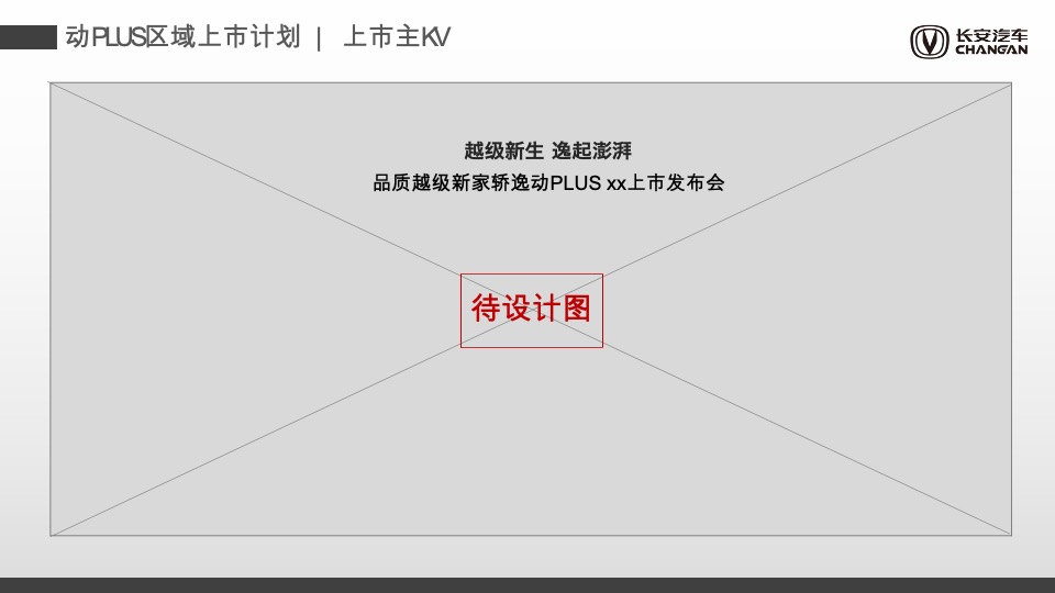 汽车品牌上半年销量提升专项方案
