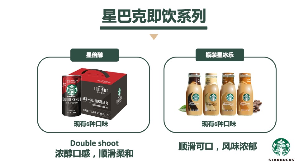 咖啡品牌3.8女神节电商传播方案