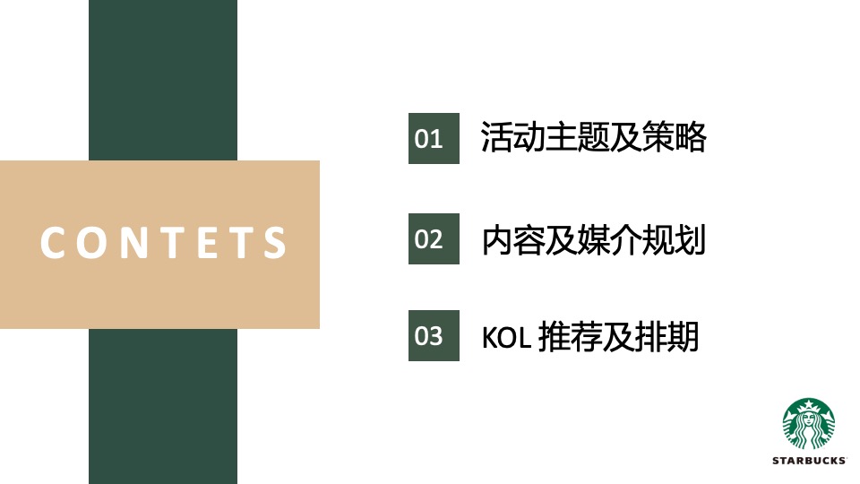 咖啡品牌3.8女神节电商传播方案