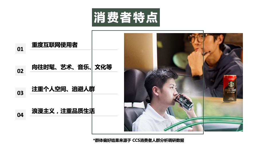 咖啡品牌3.8女神节电商传播方案