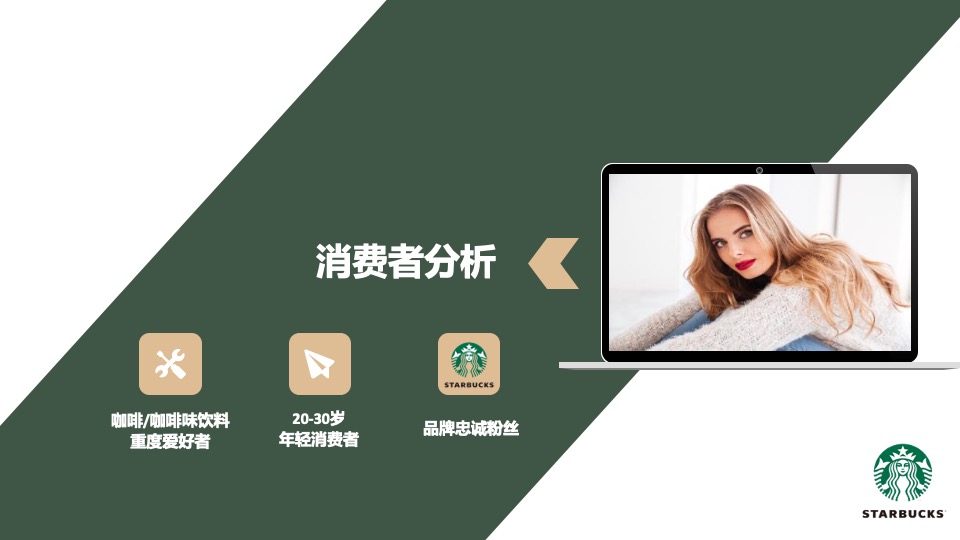 咖啡品牌3.8女神节电商传播方案