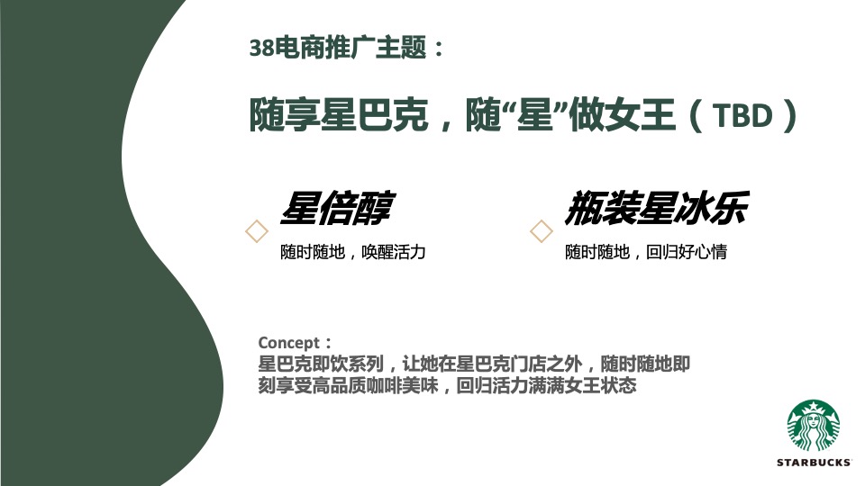 咖啡品牌3.8女神节电商传播方案