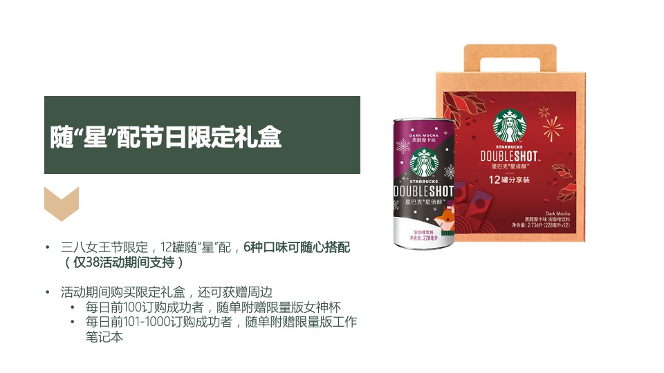 咖啡品牌3.8女神节电商传播方案