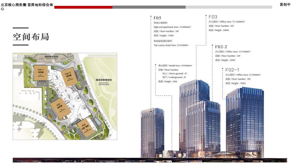 北京首创中心推介PPT #商务综合体#