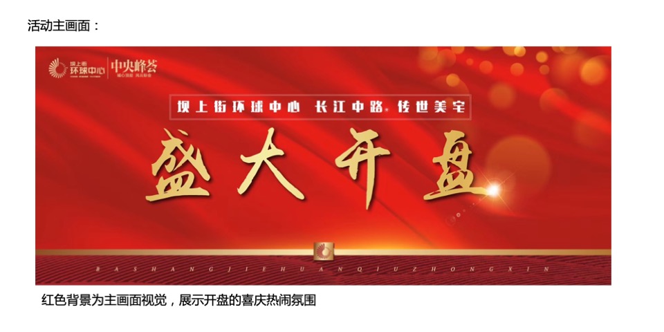 坝上街中央峰荟盛大开盘策划案