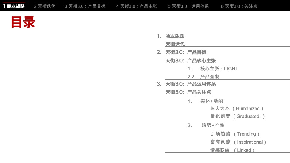 龙湖集团天街产品策略研究