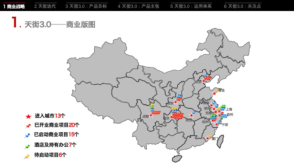 龙湖集团天街产品策略研究