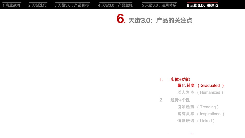 龙湖集团天街产品策略研究