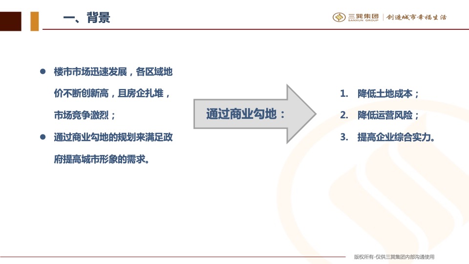 土地拓展商业业态组合建议方案