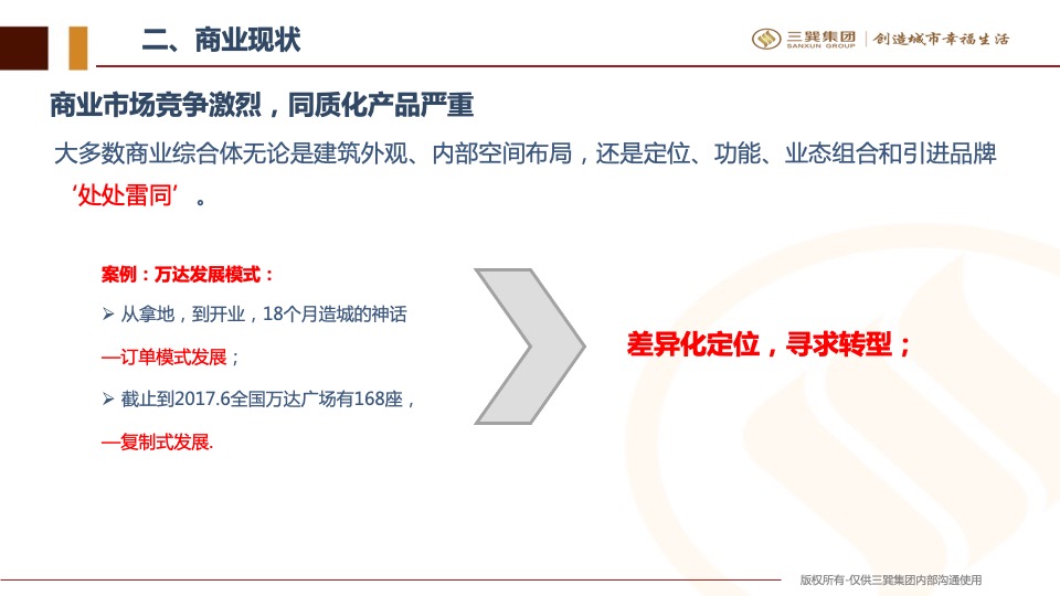 土地拓展商业业态组合建议方案