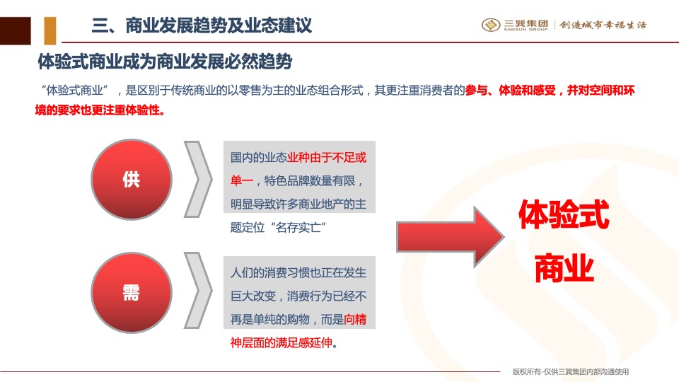 土地拓展商业业态组合建议方案
