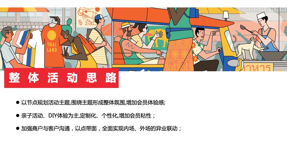 购物中心会员PR活动策划方案