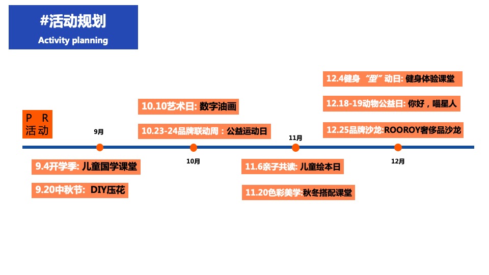 购物中心会员PR活动策划方案