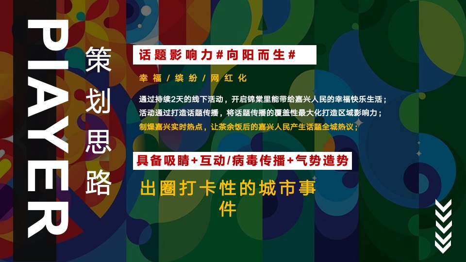 商业中心开街系列（XX向阳而生主题）活动策划方案