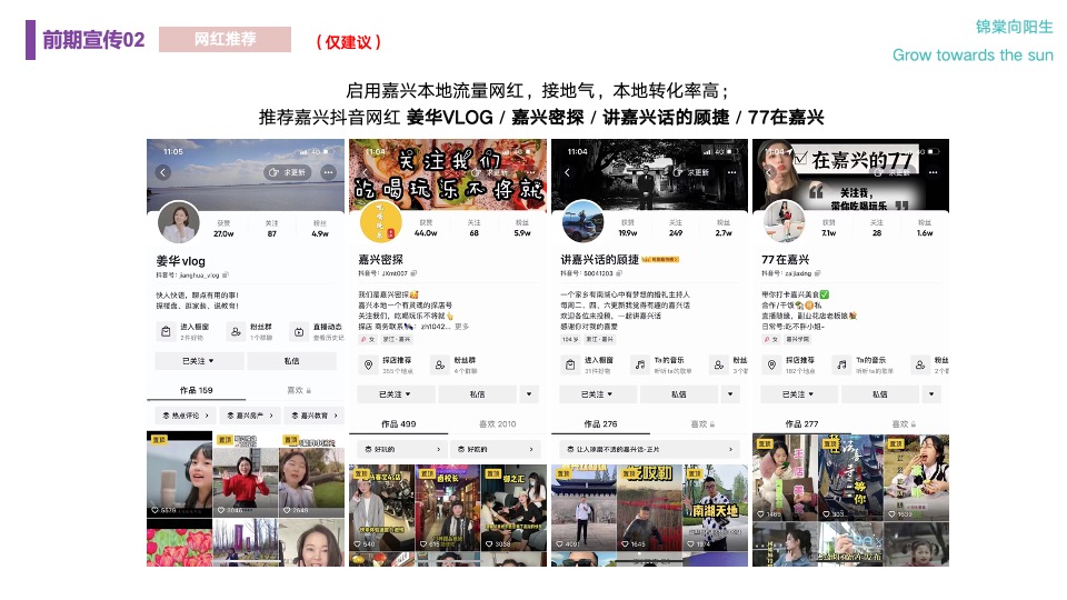 商业中心开街系列（XX向阳而生主题）活动策划方案