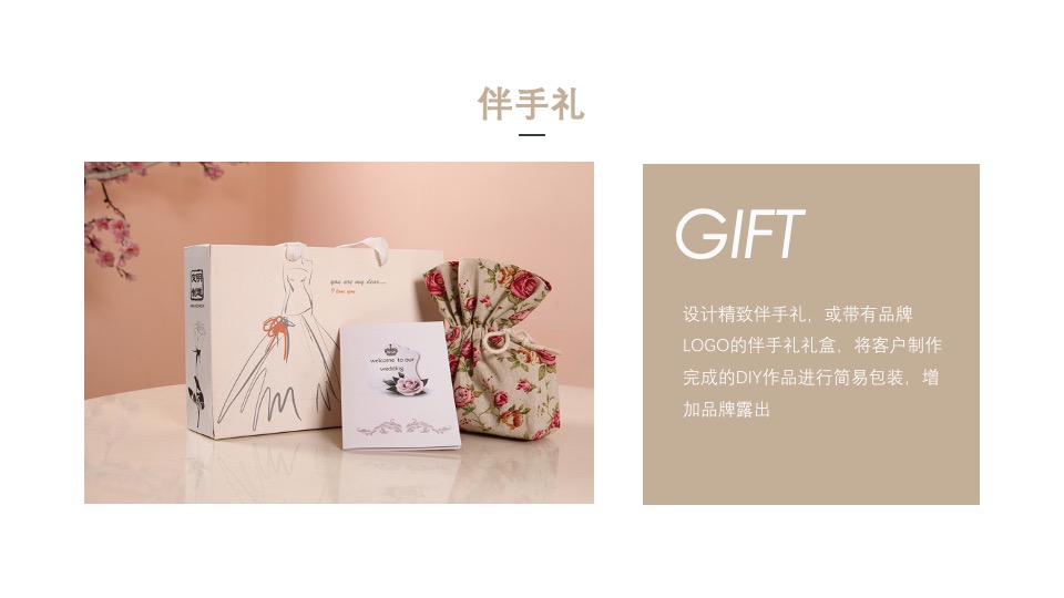 企业春日女神节系列（致女神的三行情书主题）手工活动策划方案