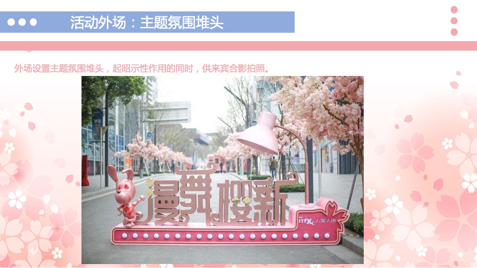 春季大型樱花游园会（不负春光 樱你而来主题）3月-4月活动策划方案