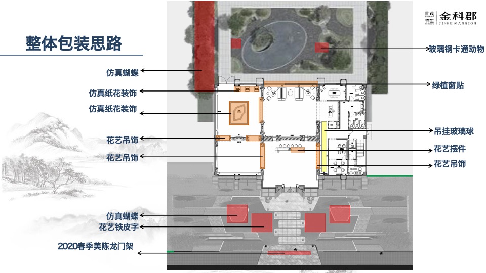 金科郡春季包装美陈方案