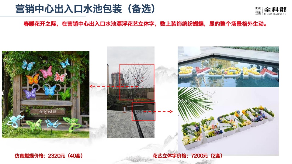 金科郡春季包装美陈方案