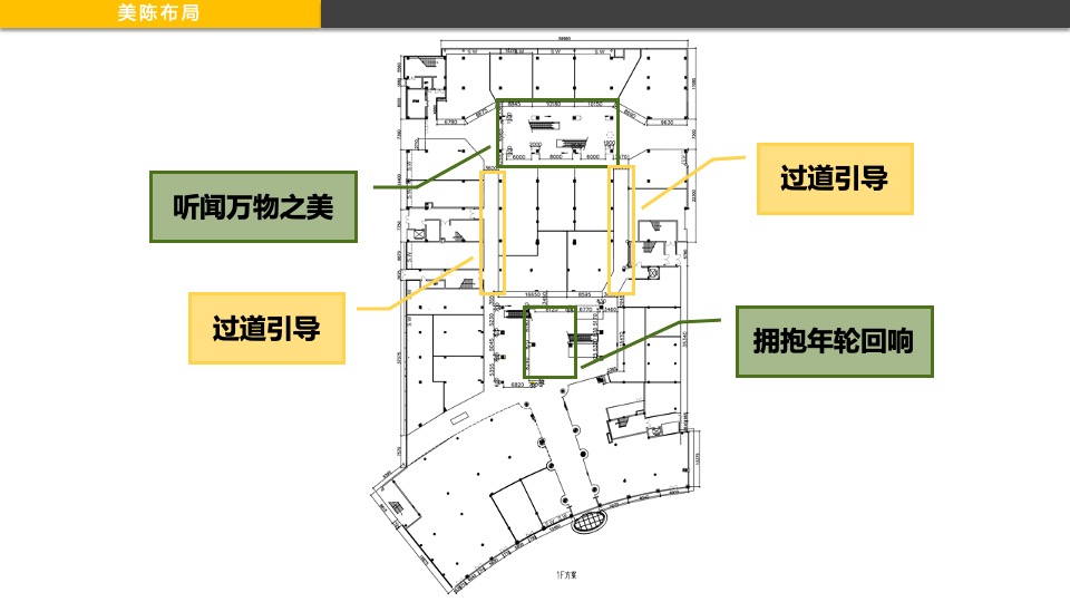 宁波国际购物中心春季美陈方案