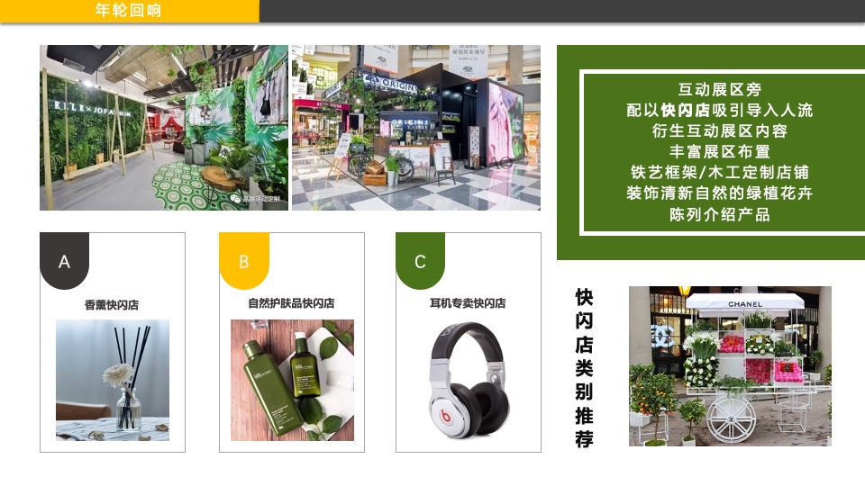 宁波国际购物中心春季美陈方案