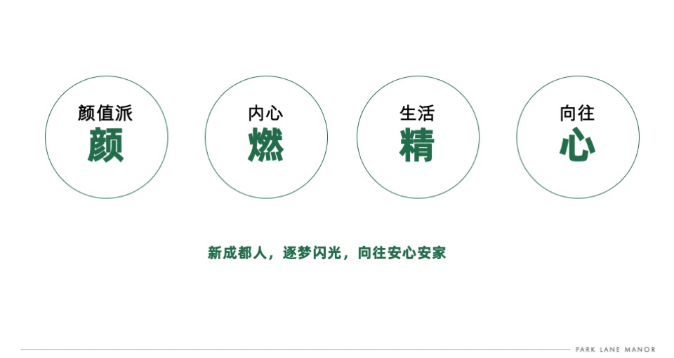 成都华润天府·幸福里推广策略提报 #豪宅# #新城区# #小户型# #低总价#