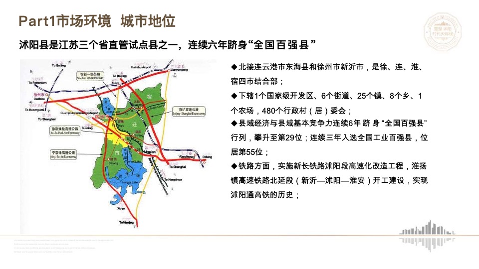 沭阳汇金新城万达广场项目营销策略报告