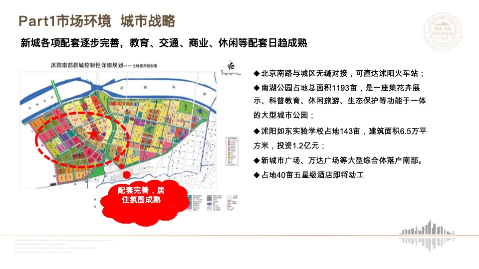 沭阳汇金新城万达广场项目营销策略报告
