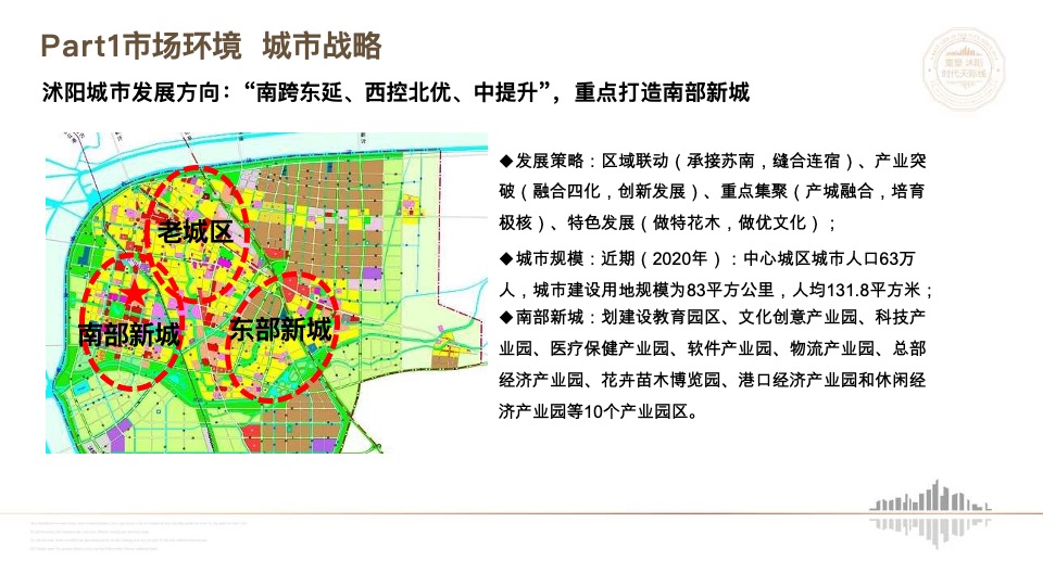 沭阳汇金新城万达广场项目营销策略报告