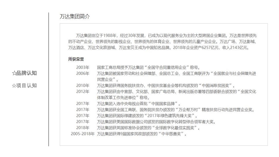 江津万达广场·西江月营销沟通提报