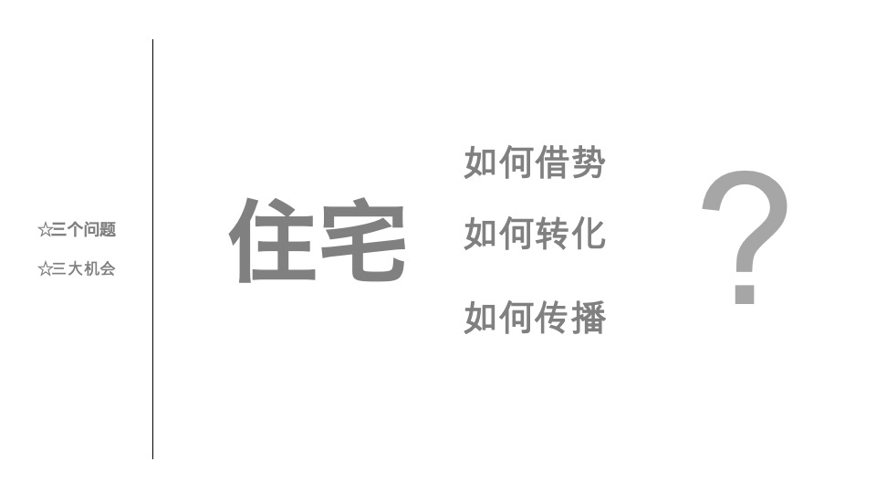 江津万达广场·西江月营销沟通提报