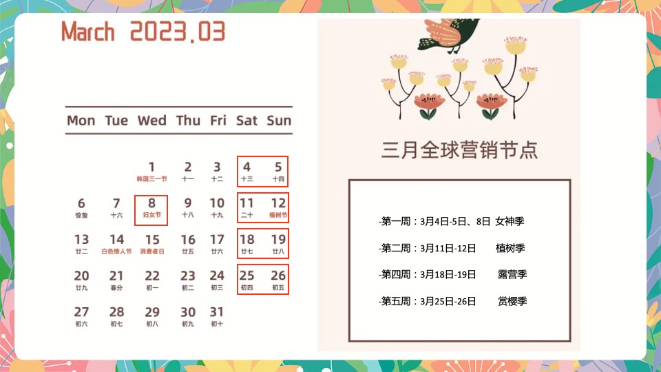 地产项目3月月度春日暖场（探赏春日主题）活动策划方案