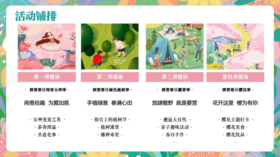 地产项目3月月度春日暖场（探赏春日主题）活动策划方案