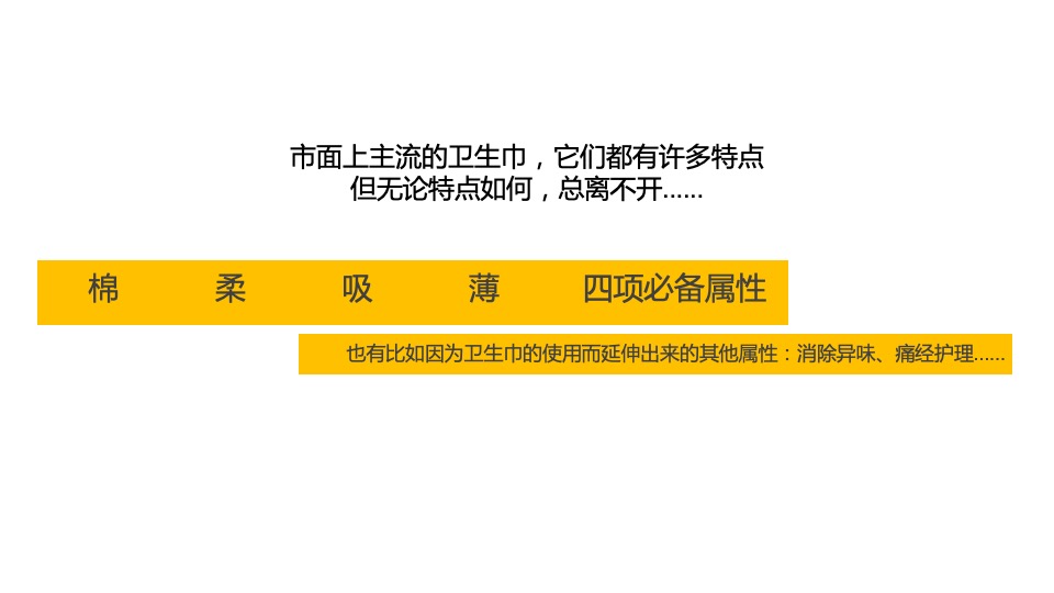 自由点品牌卫生巾整合传播方案