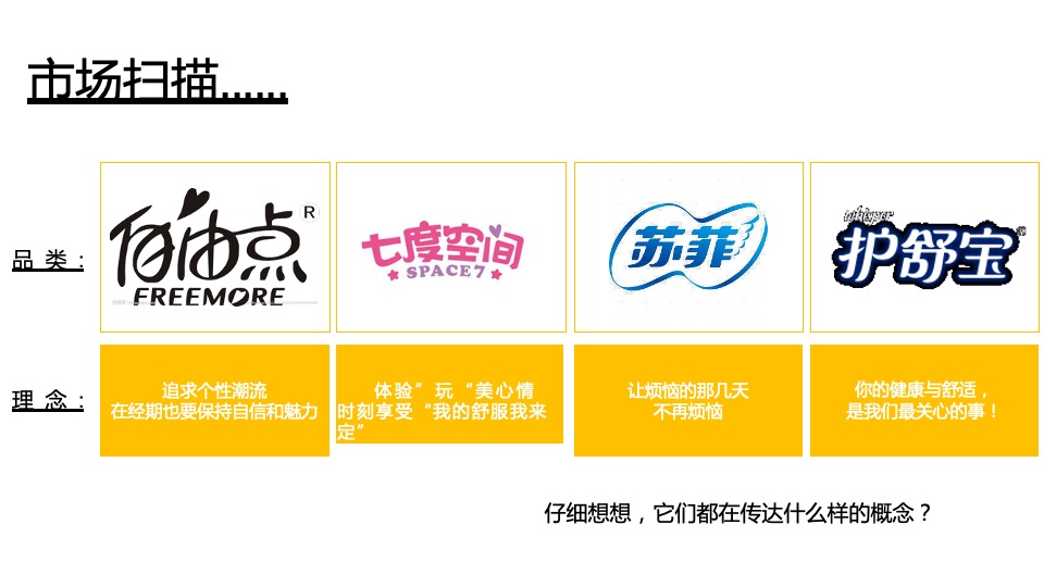 自由点品牌卫生巾整合传播方案