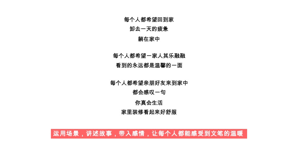 家居项目新媒体全年推广包装策划方案