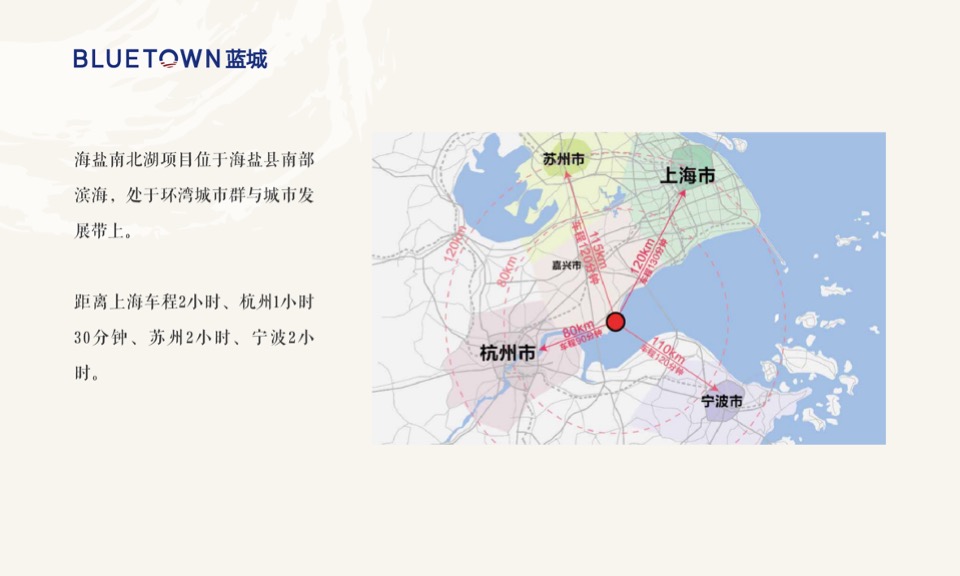 蓝城·南北湖推介PPT #合院# #叠院# #颐养小镇#